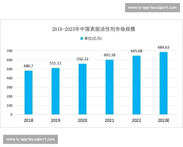 CBA未来发展趋势与改革方向 CBA未来发展趋势与改革方向